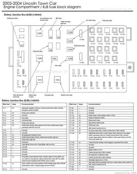 [DIAGRAM] 1994 Town Car Fuse Box Diagram - MYDIAGRAM.ONLINE