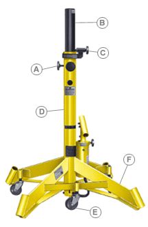 MEYER HYDRAULICS AIRCRAFT JACKS from Aircraft Spruce Europe