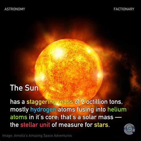 Astronomy | Solar mass, Astronomy, For stars