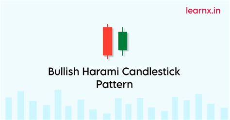 Bullish Harami Candlestick Pattern Explained