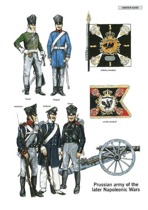 Pin on Prussian Army - Napoleonic