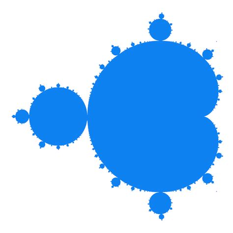 The Mandelbrot Set – Fractals – Mathigon