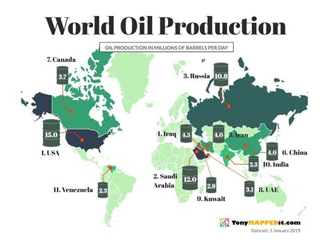 World Map Of Oil Deposits