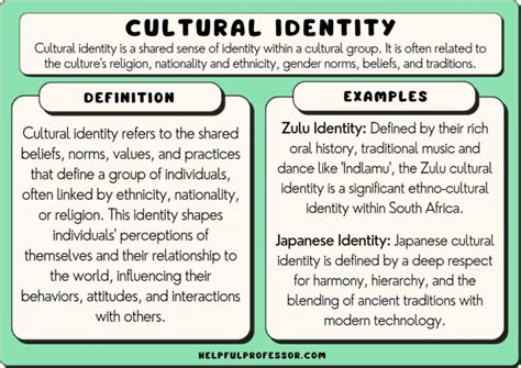 21 Cultural Identity Examples (2024)