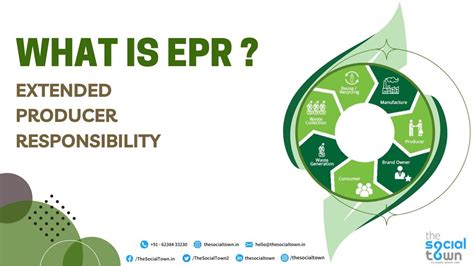 WHAT IS EPR?