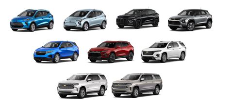 Compare Chevrolet SUV Sizes: Smallest to Largest