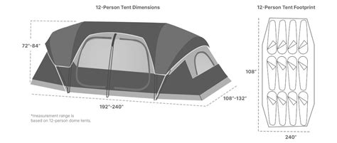 Tent Size Chart for Camping and Hiking Expeditions | Sportsman's Warehouse