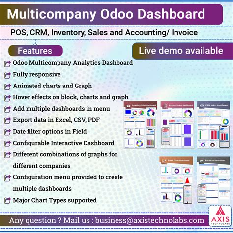 multicompany supported odoo dashboard module , odoo dashboard for sales,CRM,Pos,Inventory ...