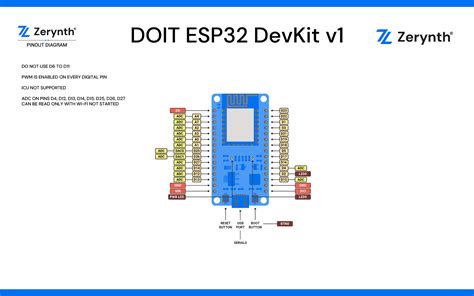 Esp32 Devkit V1 Arduino Board | ampaieselsaler.com