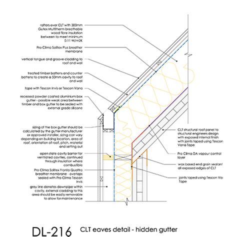 DL216 - CLT Roof Eaves Detail Hidden Gutter