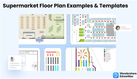 Supermarket Floor Plan Examples And Templates - vrogue.co