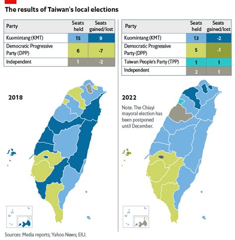 Taiwan Presidential Election 2024 Prediction - Ronni Raeann