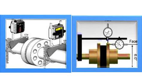 SHAFT ALIGNMENT METHODS – Hi-Tech Industrial Engg. Training Skills Knowledge & Guide Lines