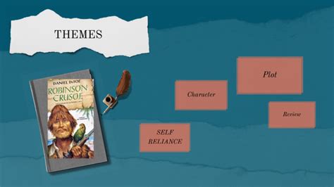 Robinson Crusoe themes by Martina Ciao on Prezi