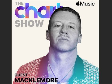 Macklemore admits his Grammy changed his life forever — Attack The Culture