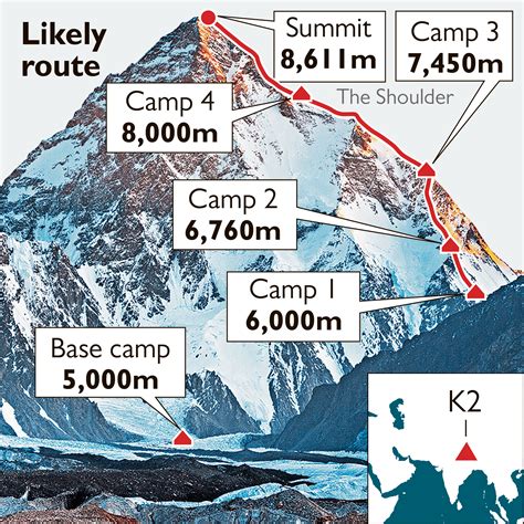 K2 Climb Map