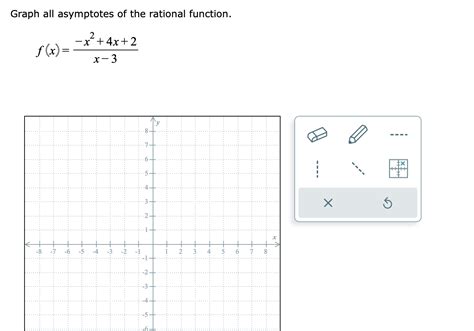 Solved Graph all asymptotes of the rational function. | Chegg.com