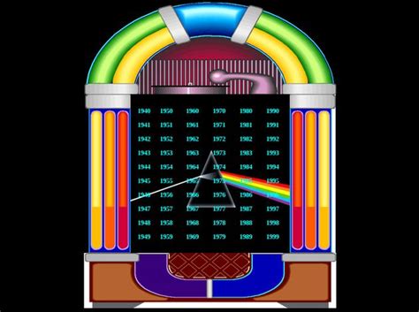 The Music Time Machine, una jukebox o rocola para escuchar las canciones que sonaban en el ...