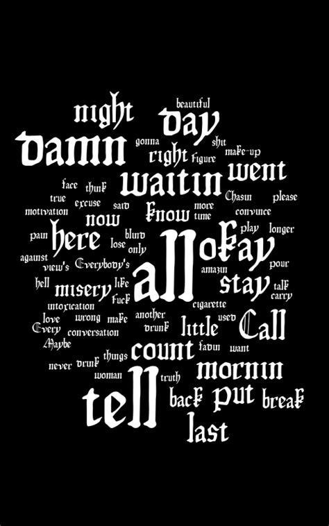 Post Malone - Stay – Word cloud – WordItOut