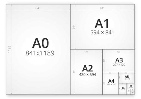 Common Paper Size Measurements - Fine Art Printing