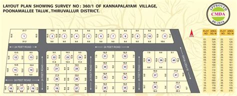 Layout Plan Image of Ashoknandavanam Properties Avadi for sale ...