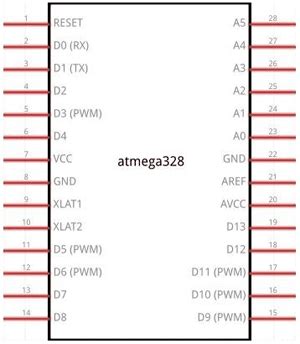 Circuit Diagram Of Arduino Uno Atmega328 - Wiring Digital and Schematic