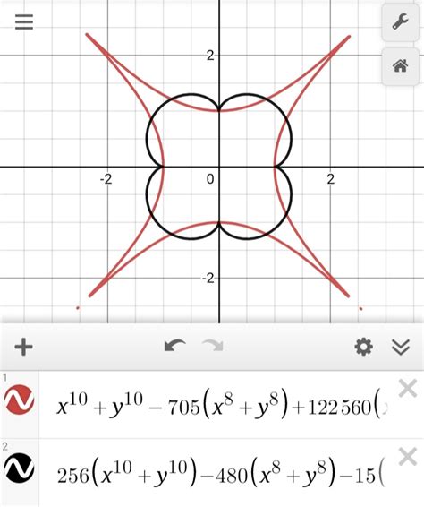 geometry - Alternative cartesian equation for epicycloid (quatrefoil) - Mathematics Stack Exchange