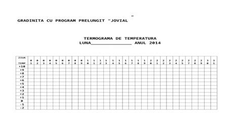 (Download DOC) Grafic Temperatura Frigider Termograma