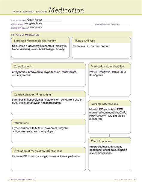 Epinephrine Ati Medication Template