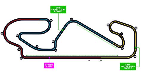 Spanish Grand Prix - F1 Race - Circuit de Barcelona Catalunya | Formula 1®