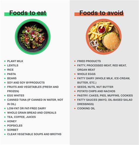 Foods To Eat or Not to Eat? Diet Tips for People with Pancreatitis