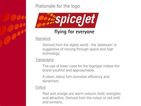 SpiceJet Logo - LogoDix