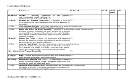 Mttr Calculation Spreadsheet — db-excel.com