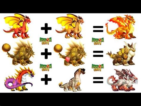 Dragon City Breeding Guide