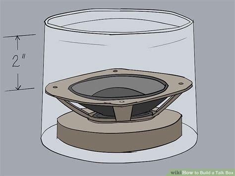 How to Build a Talk Box (with Pictures) - wikiHow