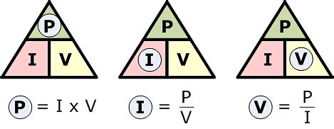 Electric Power Formula: Derivation, Power Energy Formula