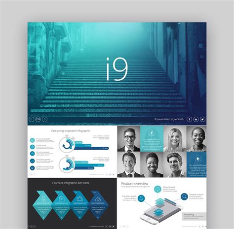 Business Presentation Template