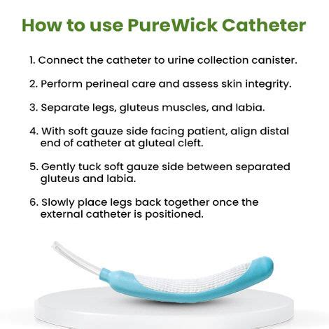 Buy Purewick for Women | PureWick External Catheter