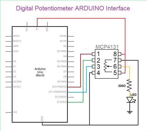 Potentiometer Circuit Diagram Arduino