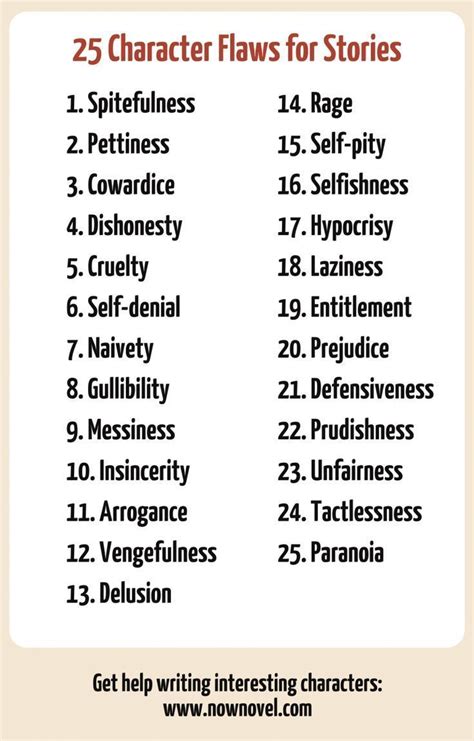 List of character flaws for stories | Now Novel | Writing inspiration prompts, Novel writing ...