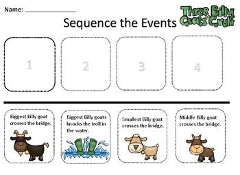 Three Billy Goats Gruff Sequencing Cards