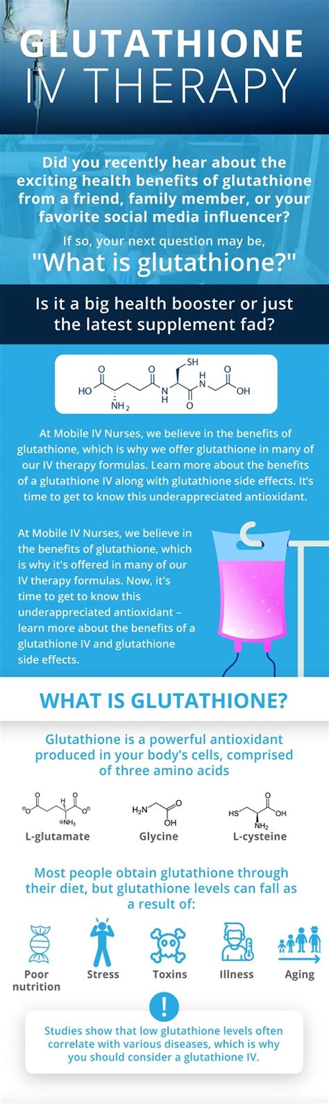 Glutathione IV Therapy: What You Need to Know