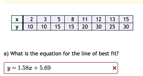 Solved a) What is the equation for the line of best fit? | Chegg.com