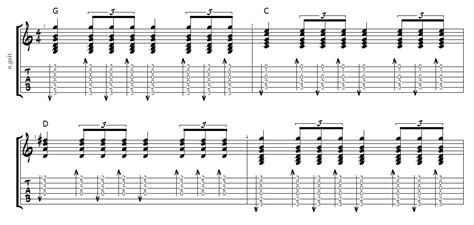 Guitar Strumming Patterns | 10 Easy Guitar Tabs