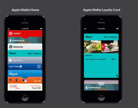 Apple Wallet & Loyalty | Thanx