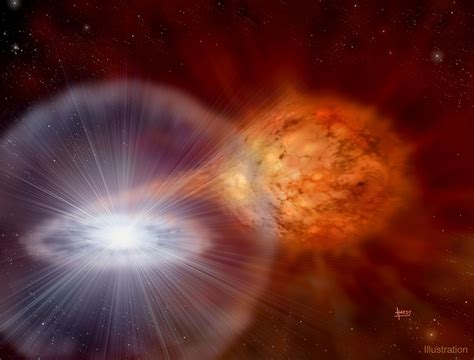 9 - SCIENCE - JoanMira: ASTRONOMY - Explosions from White Dwarf Star RS Oph