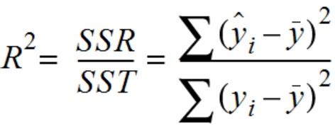 Linear Regression for Continuous Value Prediction | Machine Learning ...