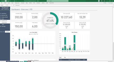 Warehouse Inventory Management - Excel Spreadsheet for Professionals