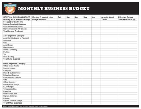 Monthly Operating Expenses Template