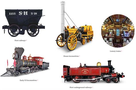 The History of Trains – 123ICT LTD